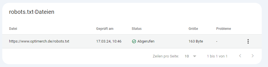 erfolgreiche robots.txt in Google Search Console