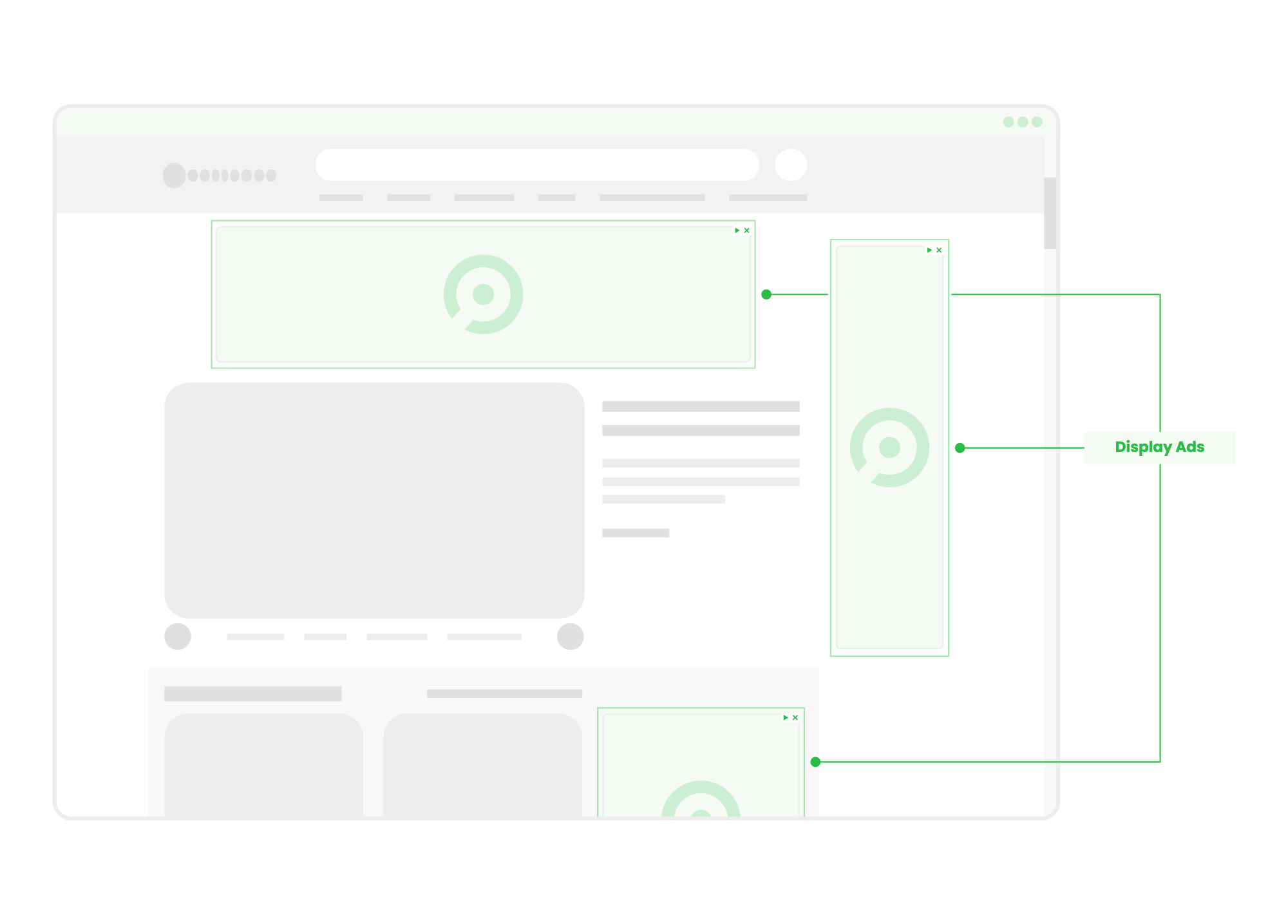 sea-google-displaynetzwerk-display-ads
