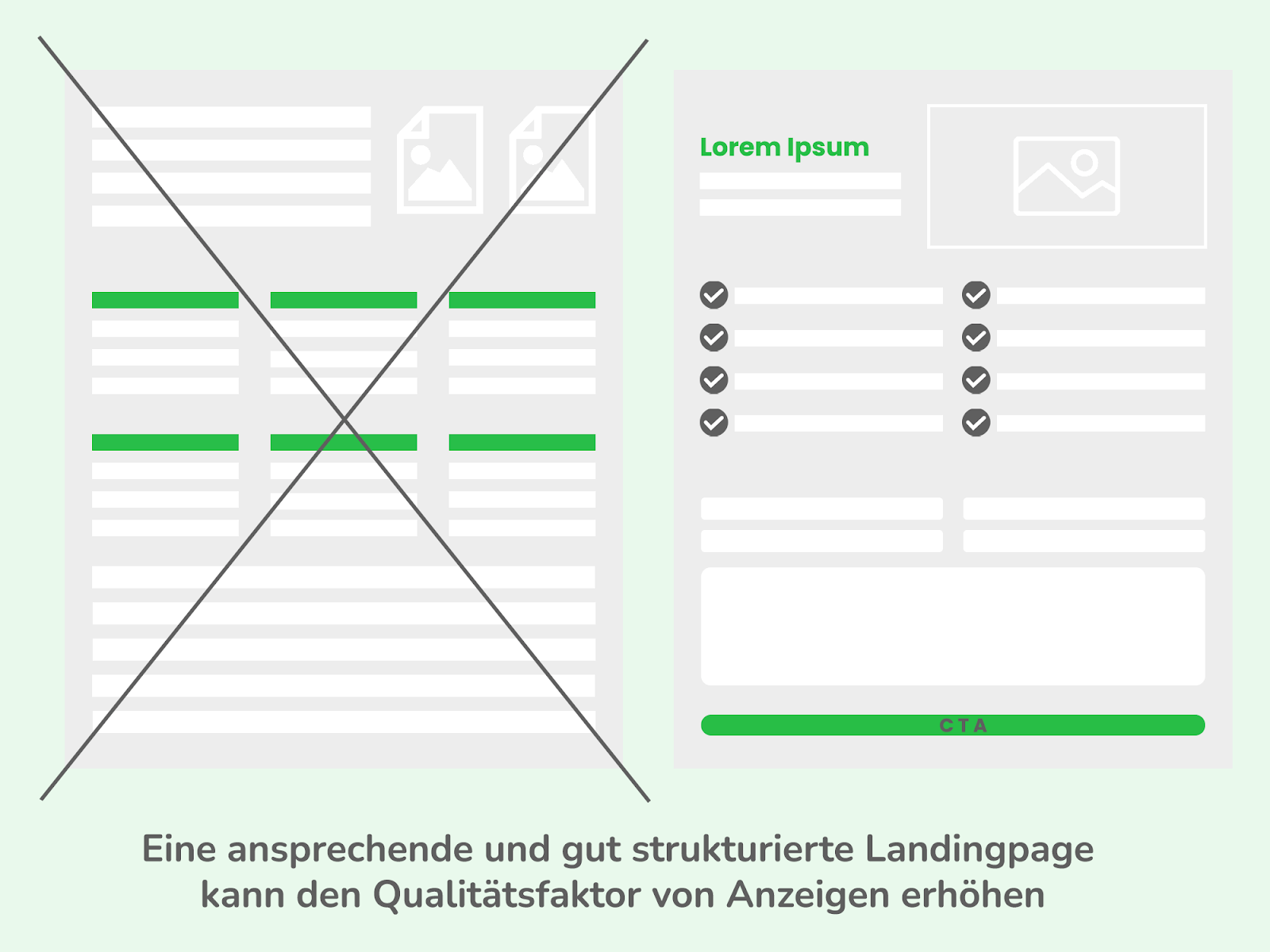 Positivbeispiel einer Landingpage