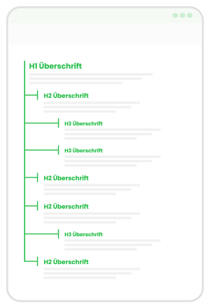 Überschriftenstruktur Seo
