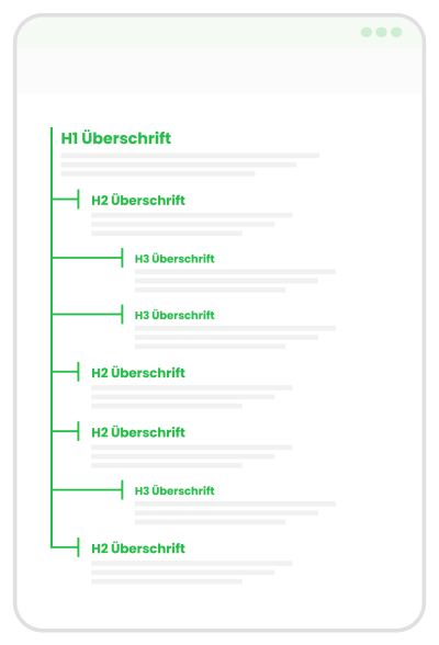 Überschriftenstruktur Seo